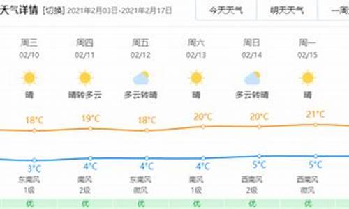 玉溪天气预报7天一周_玉溪天气预报15天查询结果