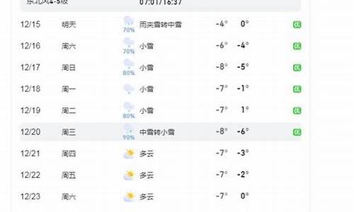 烟台天气预报15天查询_烟台天气预报15天查询准确