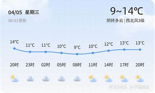 临沂天气预警最新通告_临沂天气预警