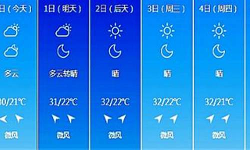 长春地区未来一周天气预报_长春未来一周天气情况分析最新消息今