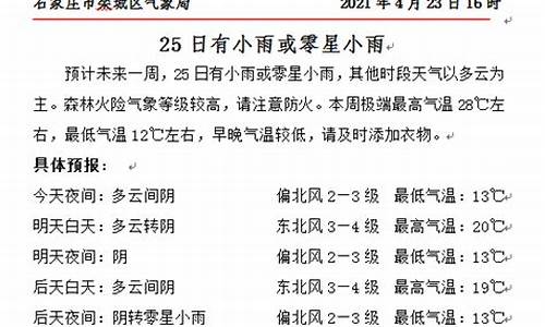 未来一周天气变化情况如何分析_未来一周的天气状况