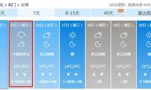 沙洋天气预报7天_沙洋天气