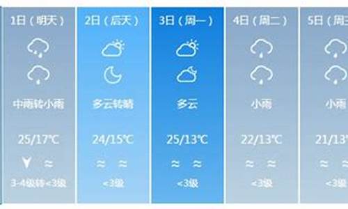 银川一周天气预报15天查询_银川一周天气预报15天