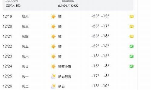 吉林市天气预报15天准确率_吉林市天气预报15天