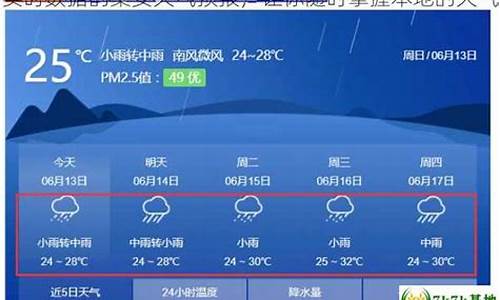 本地实时天气预报今天查询_本地实时天气