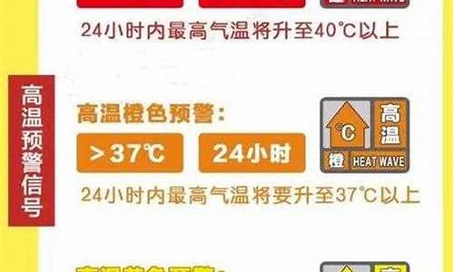 河间天气预报一周的天气_河间天气预报一周