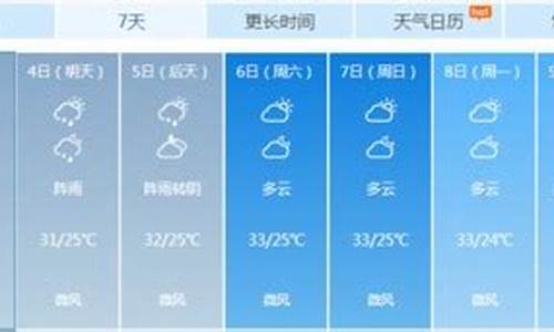 武汉市最近一周天气预报详情_请问武汉市最近天气