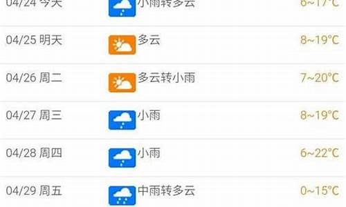 北屯天气预报15天_北屯天气预报15天查询结果福海天气预报