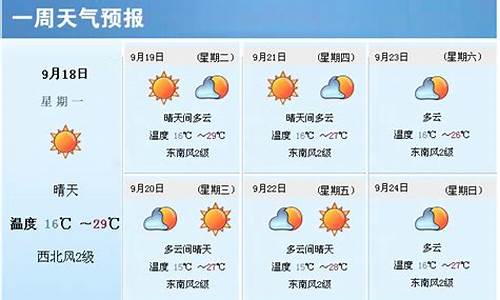 晋江近一周天气预报查询_晋江近一周天气预报