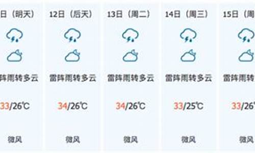 儋州天气预报15天查询当地_儋州天气预报15天查询当地疫情情况