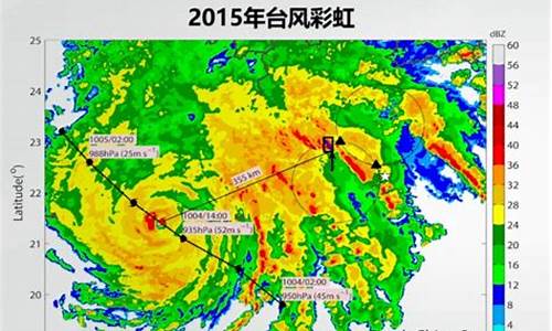 雷达天气预报滚动图单站塘沽_雷达天气预报