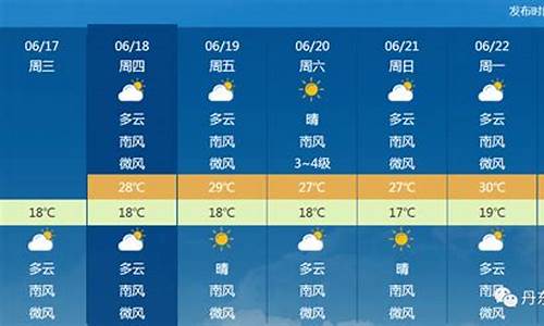 丹东一周天气抒报_丹东一周天气预报一周查询最新消息