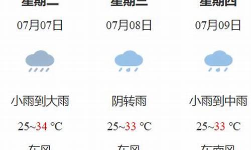 鹰潭天气预报40天准确率高_鹰潭天气预报40天