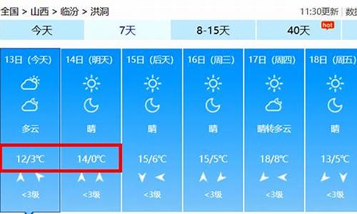 洪洞天气预报30天查询结果_洪洞天气预报30天