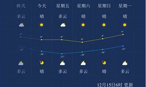 承德天气预报15天查询_承德天气预报15天查询一周