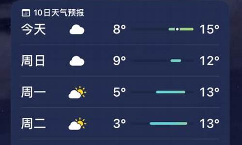 会昌天气预报7天_会昌天气预报7天查询结果