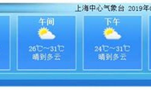 上海明天天气预报一周_问一下上海明天天气情况