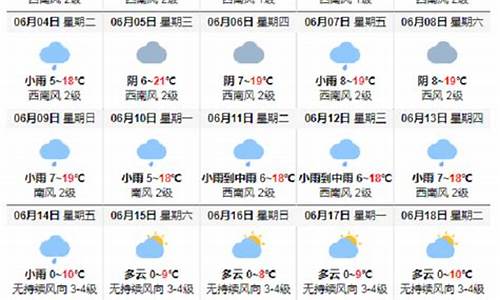 乌镇天气预报15天查询结果杭州_乌镇天气预报20天查询