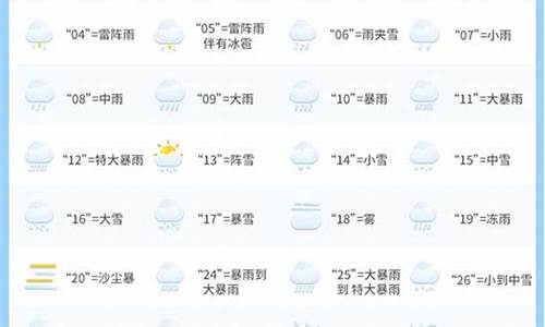 广德天气30天预报15天_广德天气30天预报