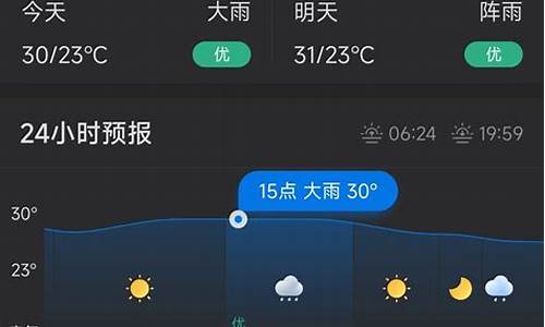 今天的天气预报最新_今天的天气预报最新消息内容