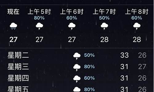 龙口天气预报一周天气查询最新情况_龙口天气预报一周天气查询最新情况