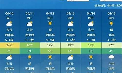 辽宁阜新天气预报15天_辽宁阜新天气预报15天查询