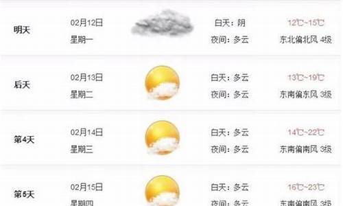 南宁未来30天天气预报查询表_南宁未来30天天气预报