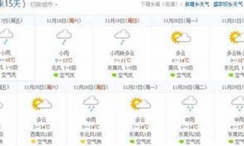 恩施未来15天天气预报_恩施未来15天天气预报情况如何