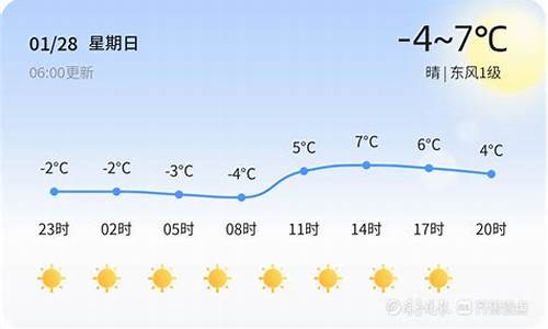 济宁最新的天气_济宁最新天气预报15天