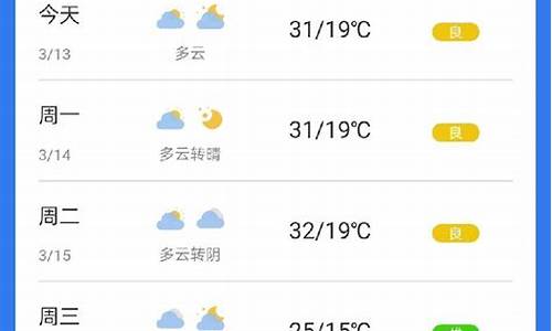 大足天气预报一周七天_大足天气预报一周