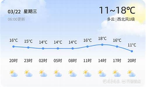 济南天气最新情况_济南天气最新情况15天