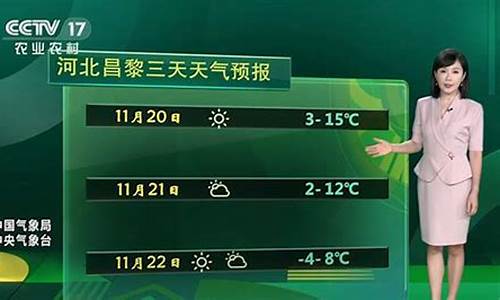 河北昌黎天气预报30天查询(一个月)_昌黎天气预报60天查询