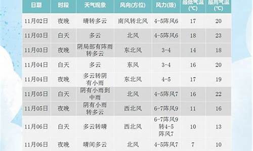 青岛今天最新通告_青岛今天疫情通报轨迹