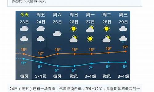 本周六桂林天气_本周六桂林天气预报