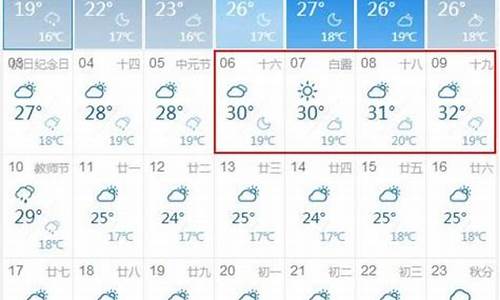 石家庄藁城天气预报今天查询_石家庄藁城天气预报