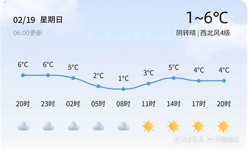 青岛天气40天天气预报查询_青岛天气40天天气预报