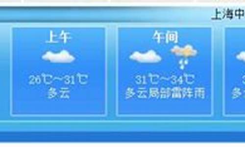 5月22日上海天气_5月22日上海天气预报查询