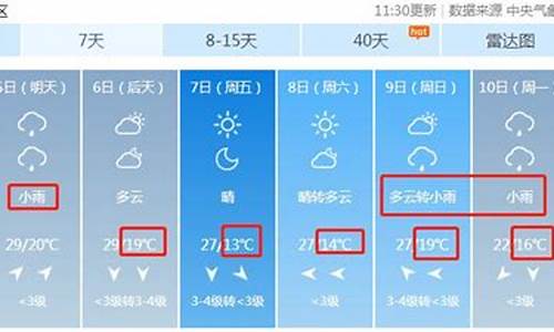 漯河天气预报查询10天_漯河天气预报20天查询