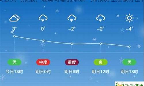 德州天气预报一周天气_德州天气预报15天30天