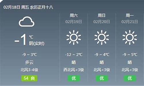 丰润天气预报40天查询_丰润天气