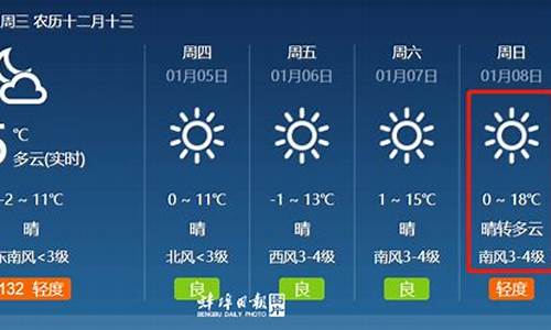 蚌埠天气预报10天查询_蚌埠天气预报10天