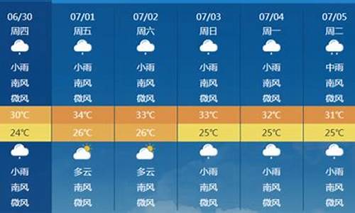 桂林未来30天天气预报_桂林未来30天天气预报最准