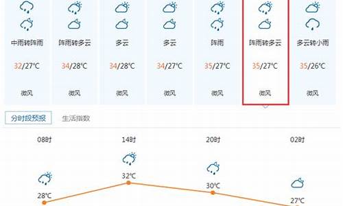 顺德天气预报15天查询最准确_顺德天气预报15天查询最准确的