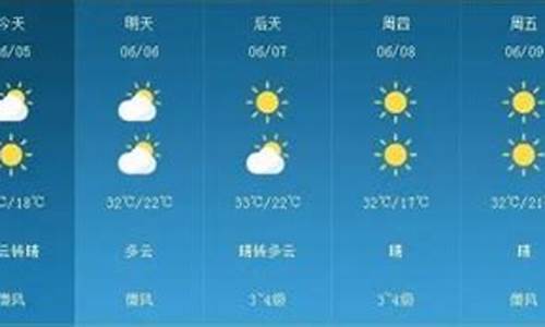 2345菏泽天气预报15天查询_菏泽一周天气预报最新消息今天最新消息是什么