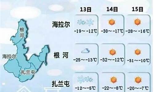 额尔古纳天气预报天气情况_额尔古纳天气预报15天气