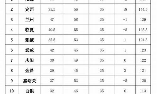 2022年6至7月份台风次数多吗_21年6月台风