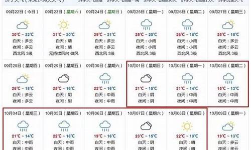 济宁近30天天气预报_济宁最近30天天气预报