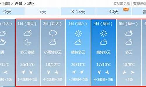 许昌天气60天天气预报_许昌未来40天天气市60天天气