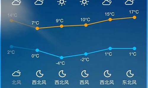 吕梁十五天天气预报15天查询_吕梁十五天天气预报15天查询下