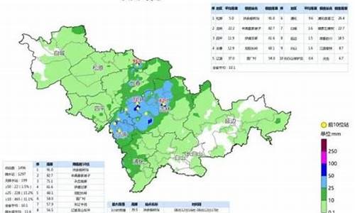 长春未来一周天气情况如何查询的呢_长春市未来一周天气